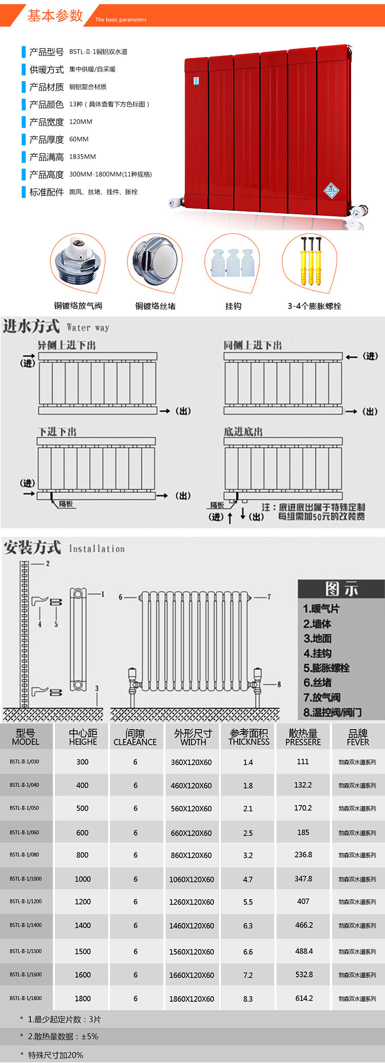 暖氣片