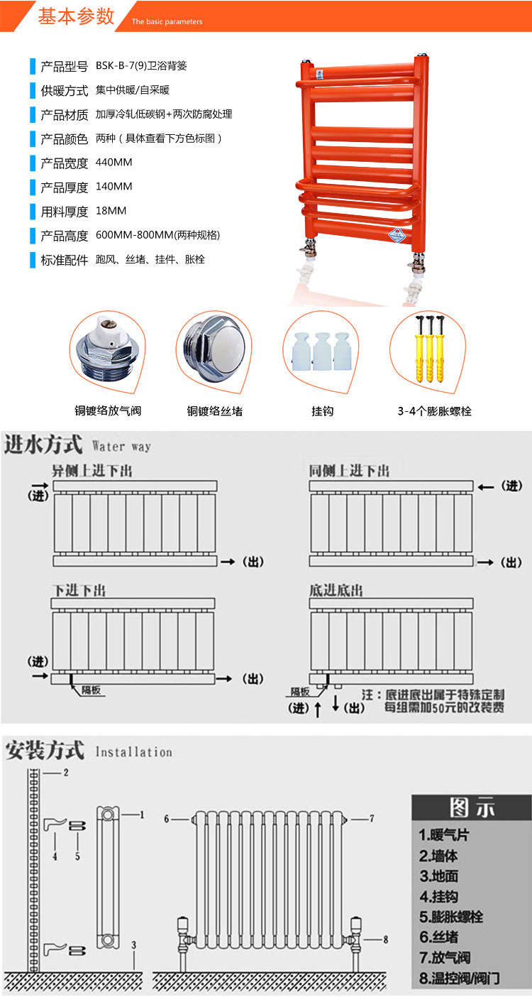 暖氣片