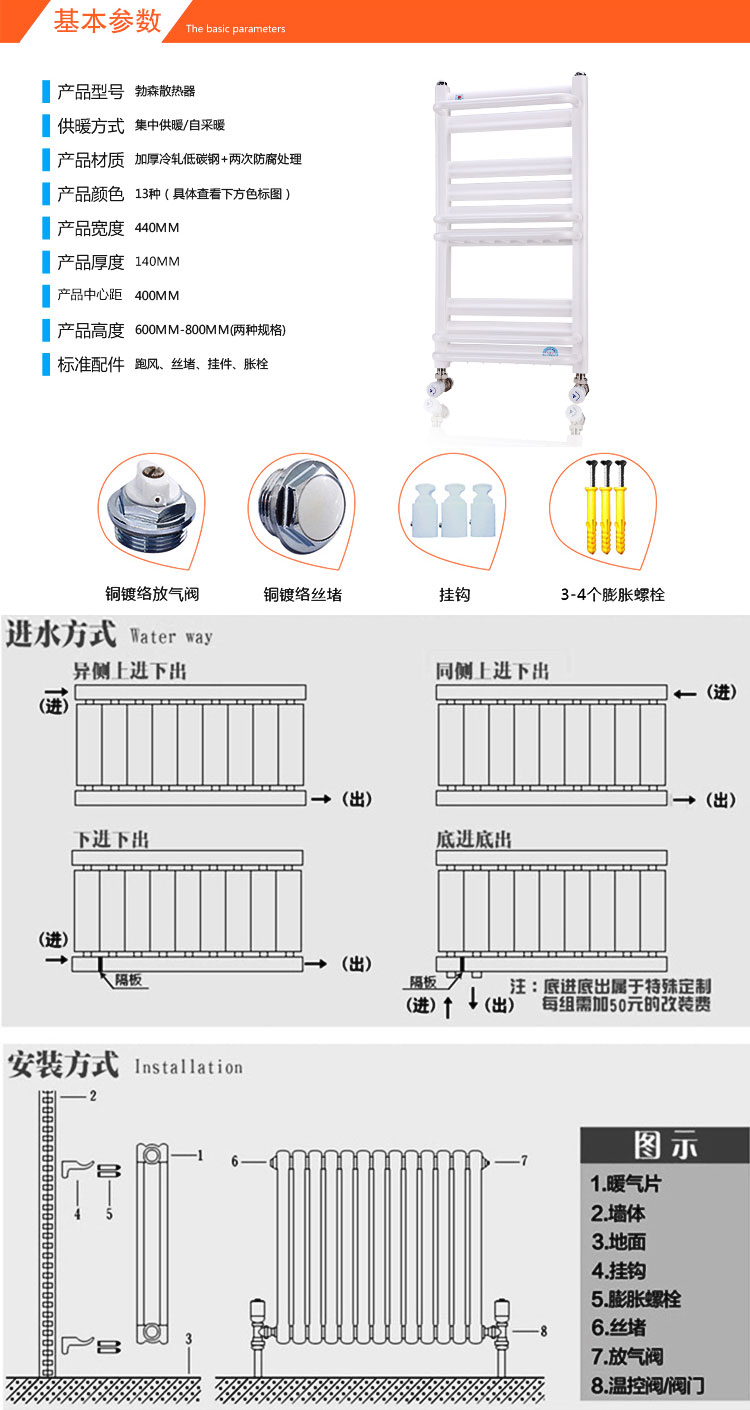 暖氣片