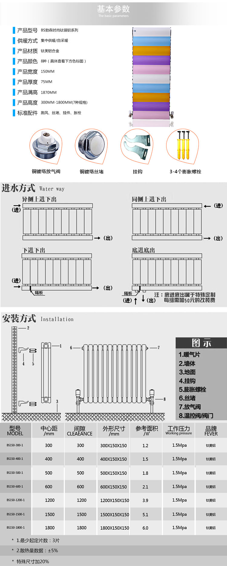 鈦鎂鋁暖氣片